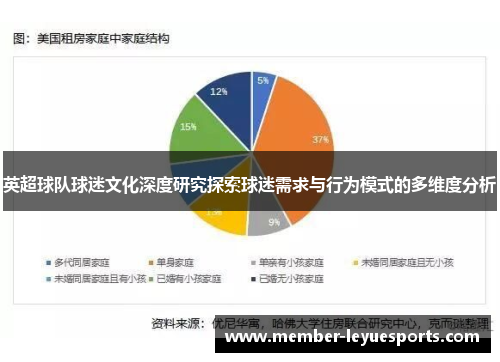 英超球队球迷文化深度研究探索球迷需求与行为模式的多维度分析 英超球队球迷文化深度研究探索球迷需求与行为模式的多维度分析