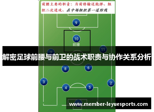 解密足球前腰与前卫的战术职责与协作关系分析 解密足球前腰与前卫的战术职责与协作关系分析