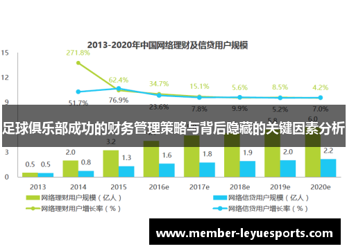 足球俱乐部成功的财务管理策略与背后隐藏的关键因素分析 足球俱乐部成功的财务管理策略与背后隐藏的关键因素分析