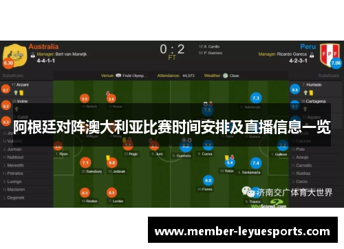 阿根廷对阵澳大利亚比赛时间安排及直播信息一览