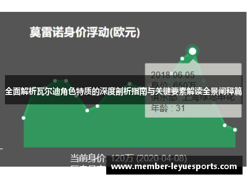 全面解析瓦尔迪角色特质的深度剖析指南与关键要素解读全景阐释篇 全面解析瓦尔迪角色特质的深度剖析指南与关键要素解读全景阐释篇