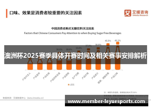 澳洲杯2025赛季具体开赛时间及相关赛事安排解析