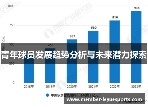 青年球员发展趋势分析与未来潜力探索