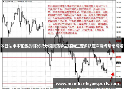 今日法甲本轮激战引发积分榜震荡争冠格局生变多队座次洗牌悬念陡增