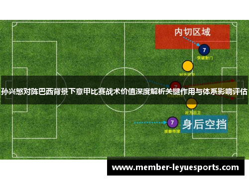 孙兴慜对阵巴西背景下意甲比赛战术价值深度解析关键作用与体系影响评估