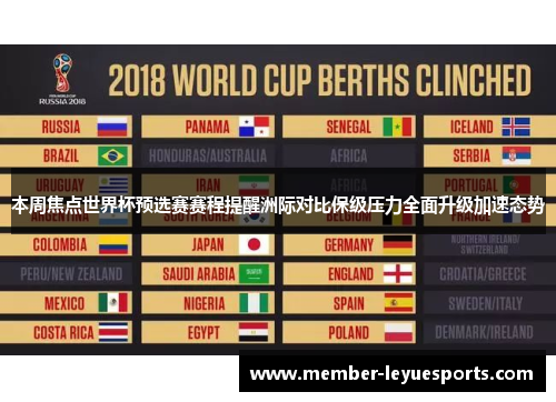 本周焦点世界杯预选赛赛程提醒洲际对比保级压力全面升级加速态势