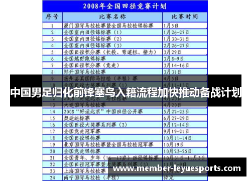 中国男足归化前锋塞鸟入籍流程加快推动备战计划